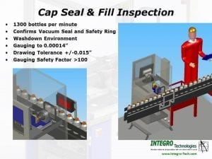 Cap Seal and Fill Bottling Inspection