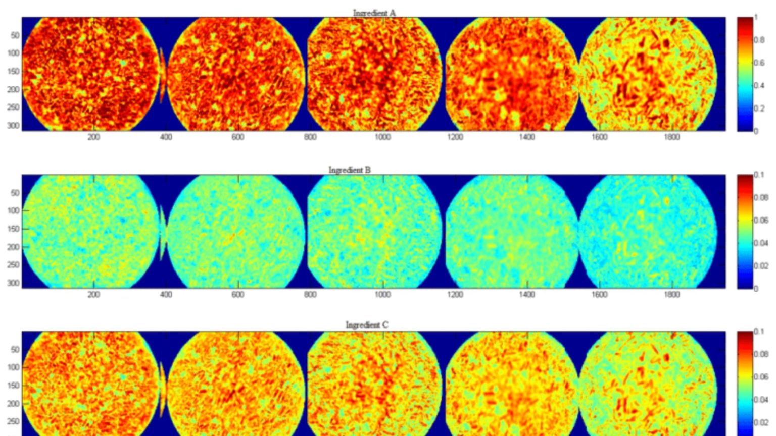 Spectral Vision Hyperspectral Imaging for Pharma